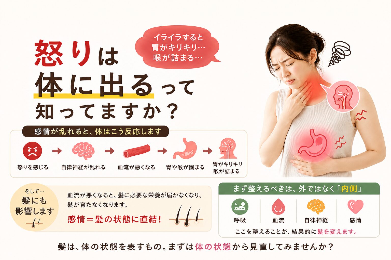 怒りで胃が痛い？原因は感情かもしれません【体と髪の関係】