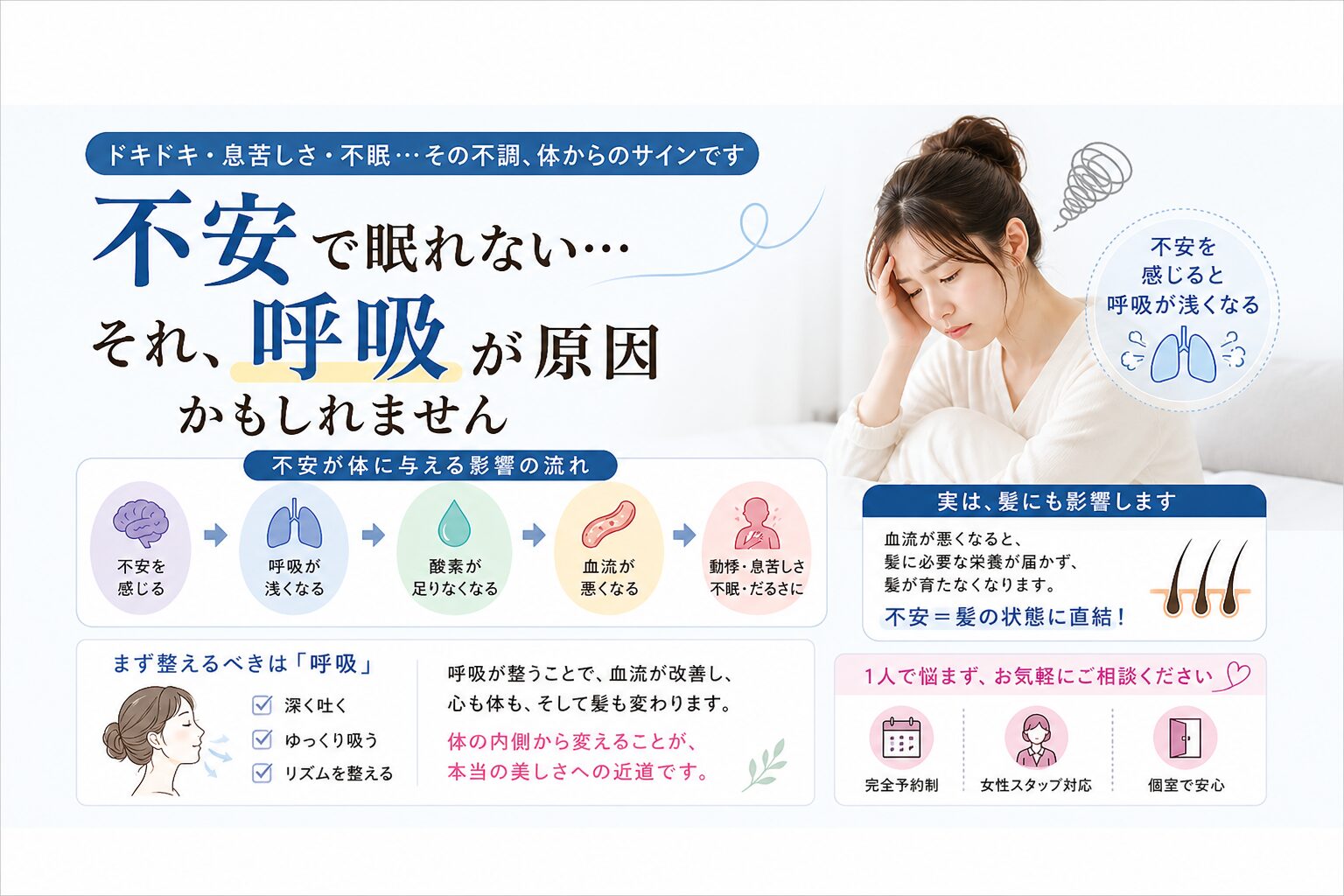 不安は“呼吸に出る”って知ってますか？